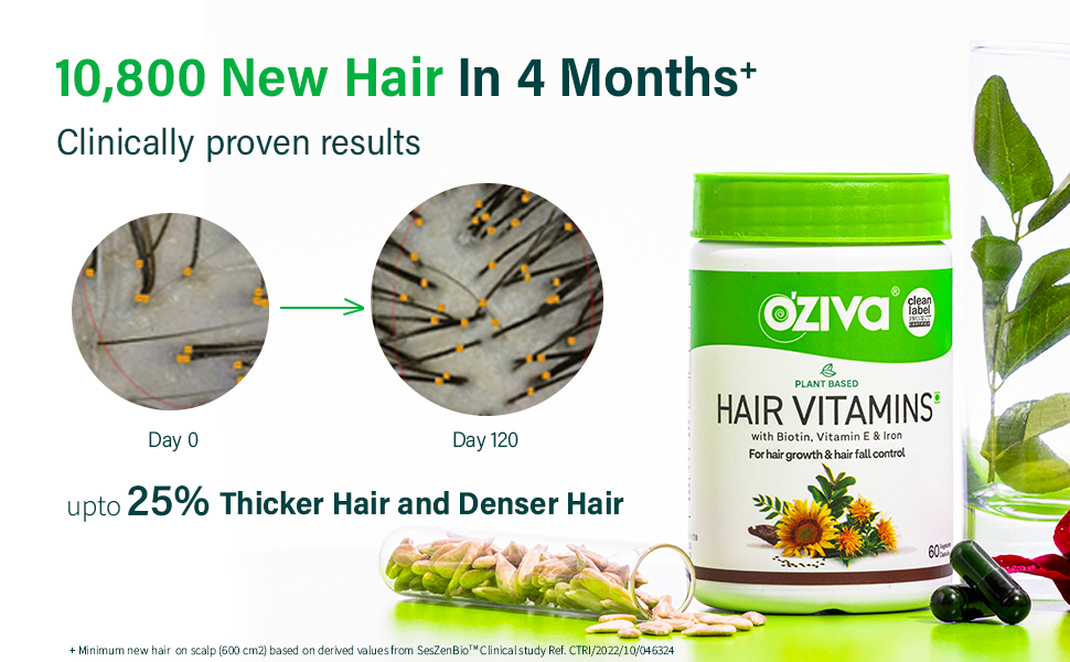OZiva Hair Vitamins, Hair Growth, Hair Fall Control Supplements,120 capsule