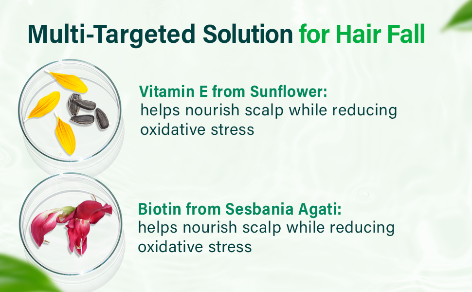 OZiva Hair Vitamins, Hair Growth, Hair Fall Control Supplements,120 capsule