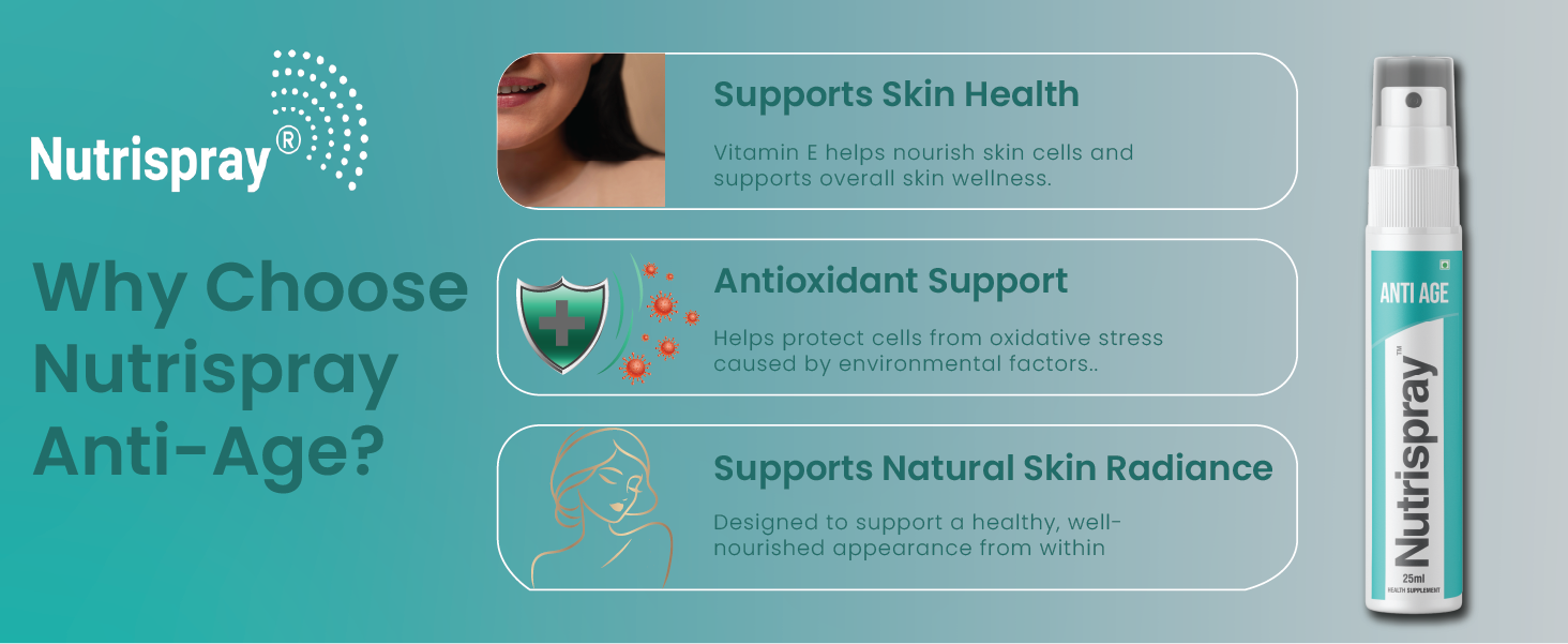 Anti-Age Vitamin E Oral Spray – 25ml (Pack of 3) | Antioxidant Skin Support | Fast-Absorbing Sublingual Supplement for Glowing, Youthful Skin | Daily Wellness for Men & Women
