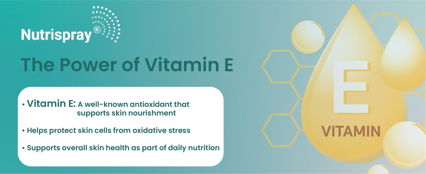 Anti-Age Vitamin E Oral Spray – 25ml (Pack of 3) | Antioxidant Skin Support | Fast-Absorbing Sublingual Supplement for Glowing, Youthful Skin | Daily Wellness for Men & Women