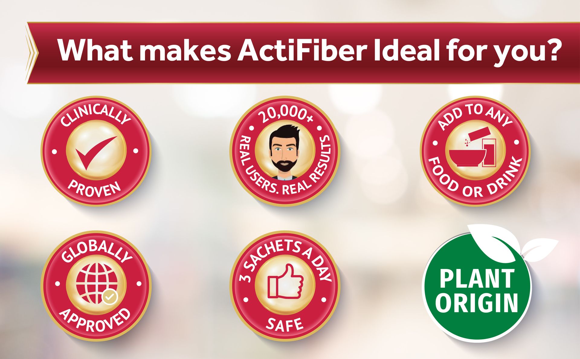 ActiFiber Natural Weight Control | Get Fit | Regulate Appetite Better | Reduce Excess Calories | Clinically Proven | Easy to Use | Plant Origin | Certified Safe | Women & Men