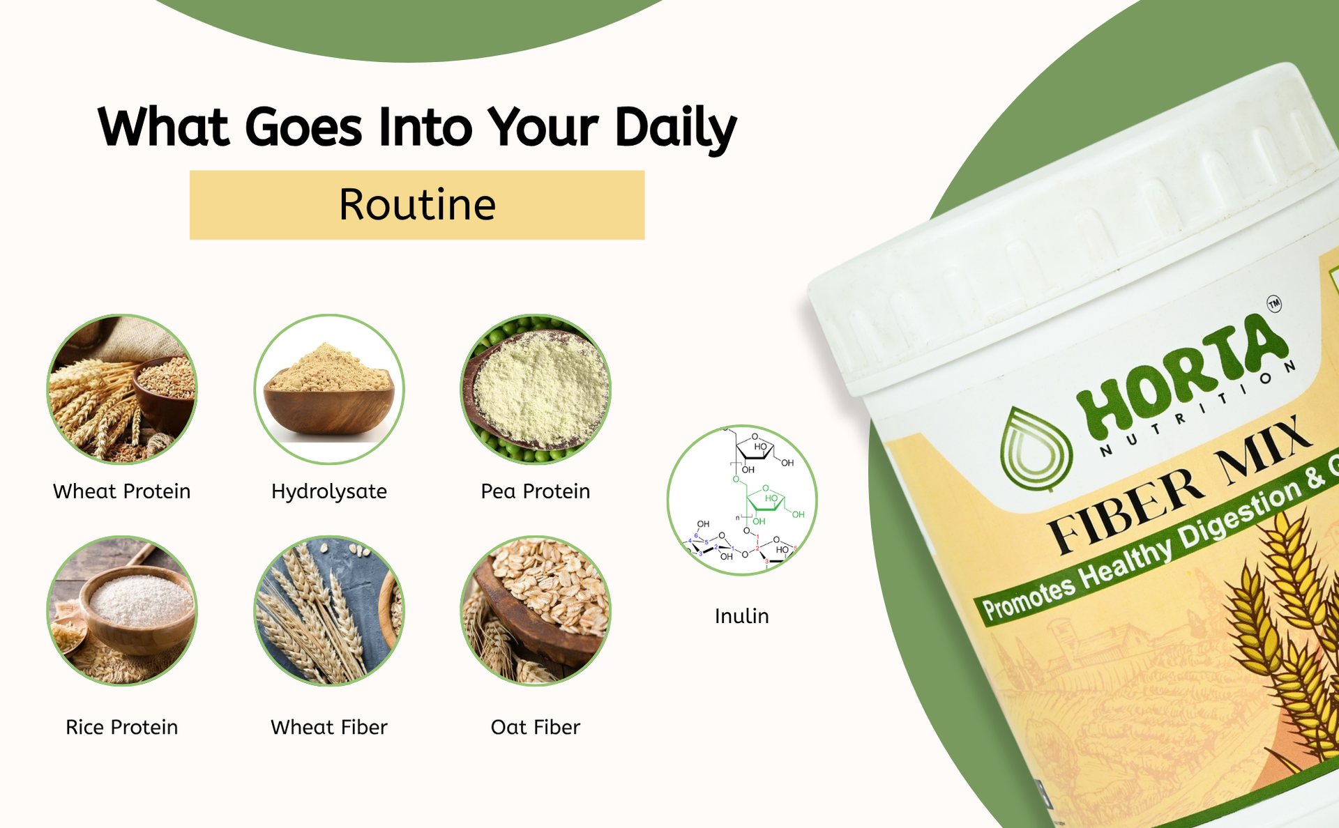 Fiber Mix | 250g | Daily Plant-Based Fiber & Prebiotic Support | Promotes Healthy Digestion & Gut Balance | Natural Seeds, Grains & Herbal Blend for Wellness