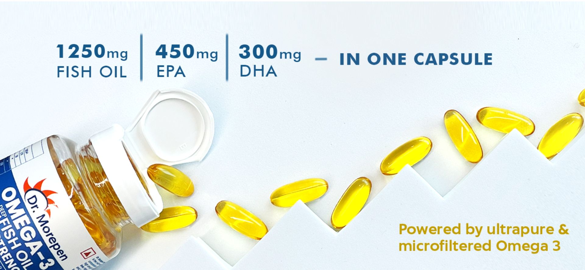 Dr. Morepen Omega-3 Fish Oil | 1250mg Triple Strength Fish Oil Softgel Capsules (450mg EPA & 300mg DHA) | For Joint & Heart Health (60 Capsules)