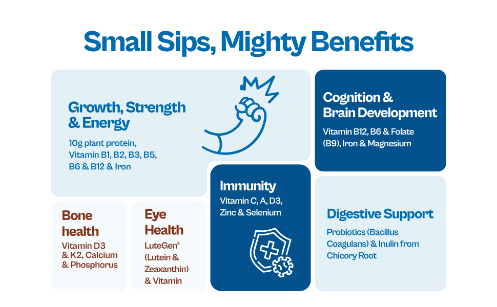 Origin Kids Nutrition Mix | Ages 7-12 | 10g Plant Protein | Eye Health, Immunity & Height Growth | Creamy Vanilla, 339g | Zero Refined Sugar | Plant-Based