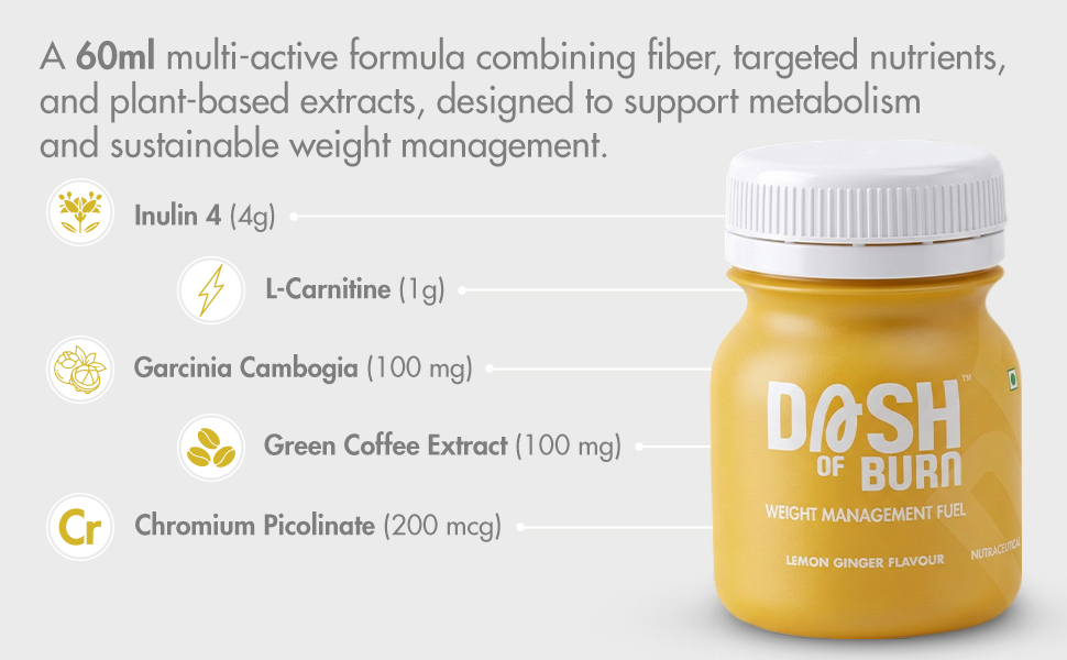 DASH OF BURN Metabolism Support Shots | Supports Fat Burning, Craving Control & Weight Management | L-Carnitine, Green Coffee, Inulin | Pack Of 30 (30x60 ML) Wellness Shots