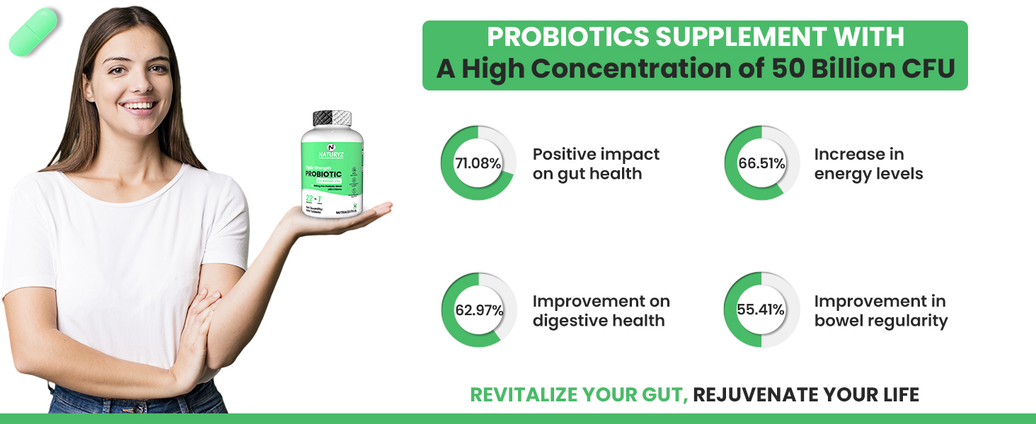 NATURYZ Triple Strength Probiotic 50 Billion CFU with Highest Pre-Probiotic 600 Mg | Chicory Root | 22 Nutrients for Gut Health | 24/7 Digestion | Supports in Occasional Constipation, Diarrhea, Gas & Bloating for Women & Men | No Refrigeration required - 60 Tablets