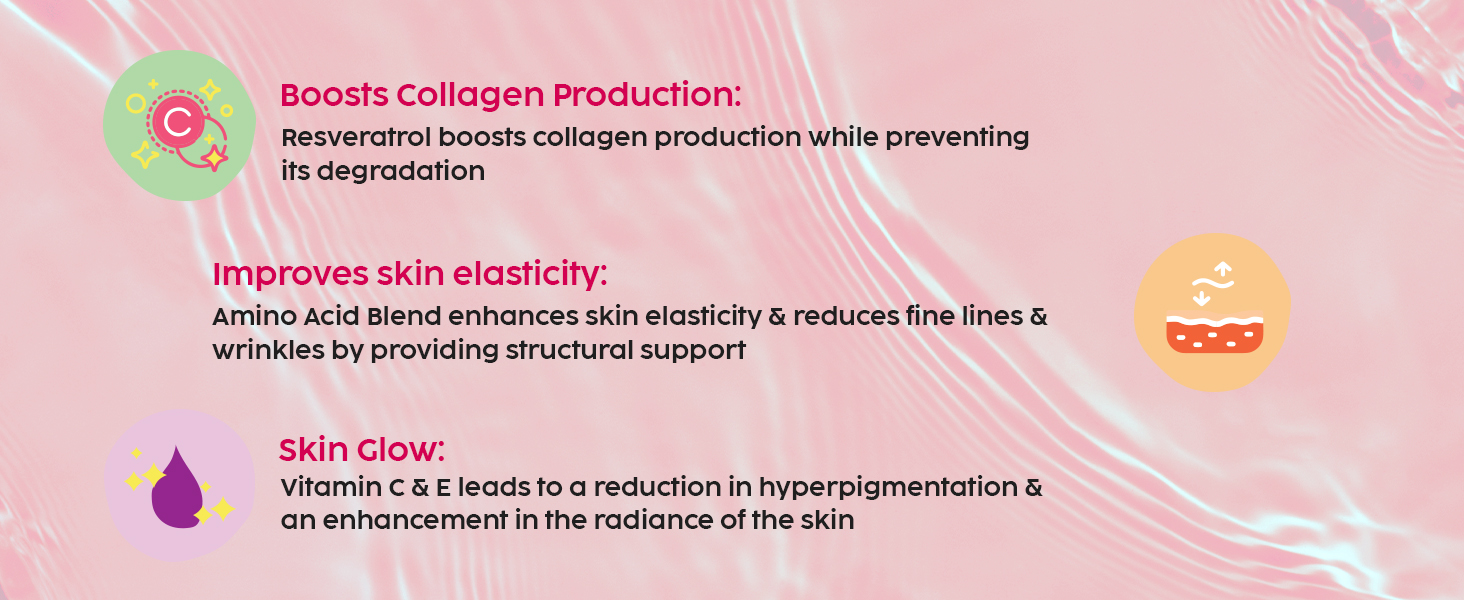 PLIX - THE PLANT FIX Collagen Builder Bubbly Effervescent-15 Capsules (Pack Of 4,Watermelon) For Hydrated Skin & Anti-Aging|Amino Acid Blend For Collagen Production|Vitamin C & E|100% Vegan,4 Count