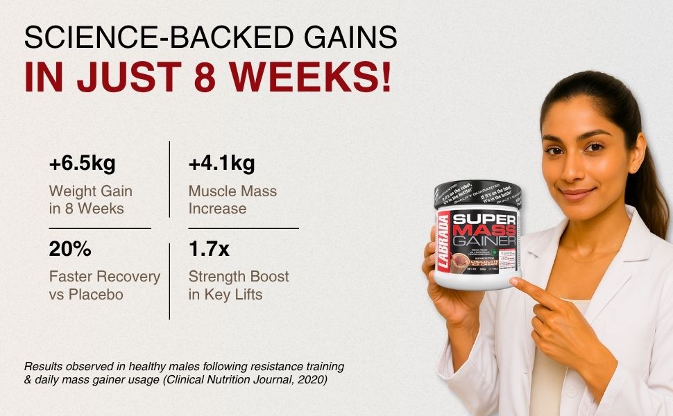 Labrada Super Mass Gainer Weight Gainer Powder | 40g Protein & 256g Carbs per Serving | High Calorie Muscle Mass Gainer for Weight Gain & Muscle Building | Chocolate Ice Cream Flavor | 5kg