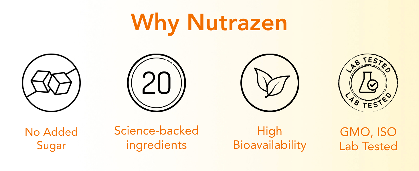 Fat Metabolism Boost - 30 Tablets | 20 Plant Based Ingredients