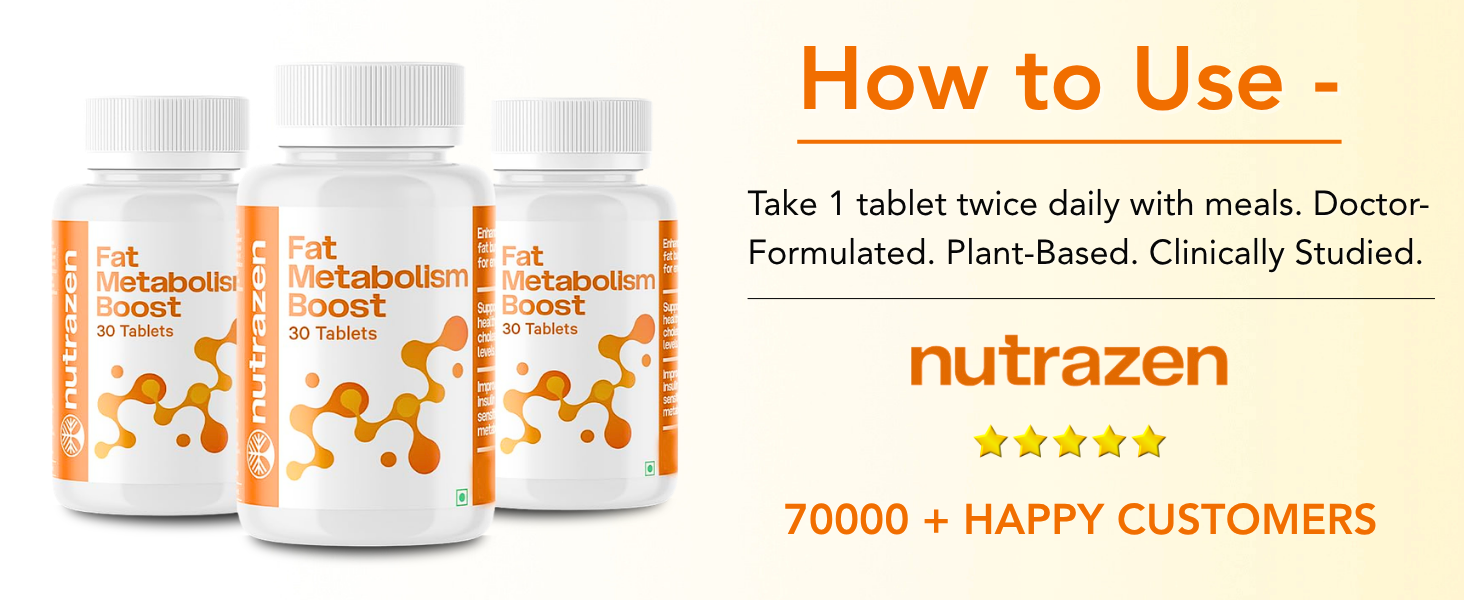 Fat Metabolism Boost - 30 Tablets | 20 Plant Based Ingredients