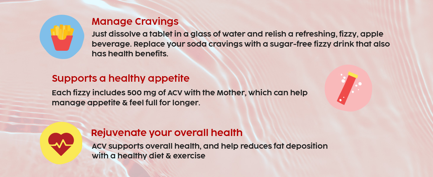 THE PLANT FIX Apple Cider Vinegar Effervescent Tablet with mother | Supports Metabolism & Appetite Control I With 500mg ACV, Vit B6 & B12 I No Maltodextrin, No Added Sugar I Pack of 1 (15 tablets)