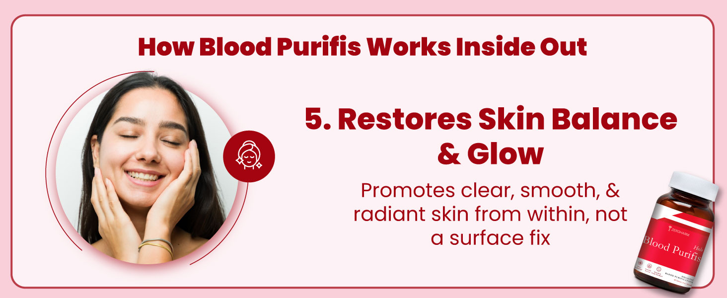 ZEROHARM Holo Blood Purifis | Ayurvedic Neem Blood Purifier with Manjistha, Dandelion | Herbal Formula for Healthy and Glowing Skin, Acne, Immunity & Liver Support for Men, Women | 60 Capsules
