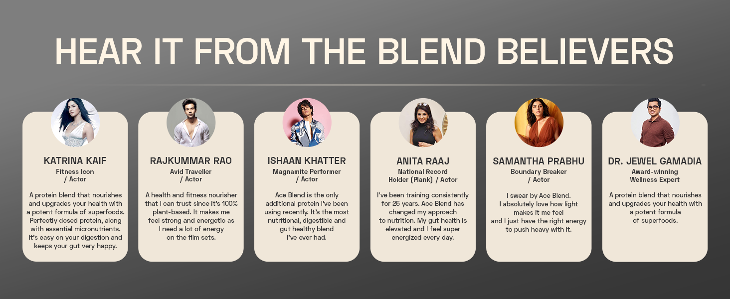 Ace Blend Intense 30g Plant Protein | Supports Muscle Growth & Recovery | Reduces Post-Workout Fatigue | 6g BCAA Amino Profile | Easy to Digest | For Men & Women | Mocha (5 Servings, 215g)