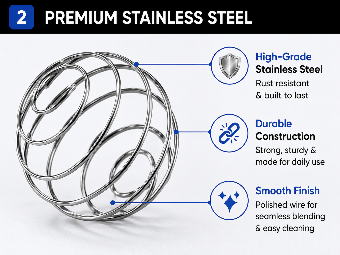 Stainless Steel Protein Shaker Mixing Spring | Replacement Blender Whisk Coil | Universal Fit for Most Shaker Bottles | Rust Resistant | Reusable | For Whey, Protein Powder, BCAA, Pack Of 2