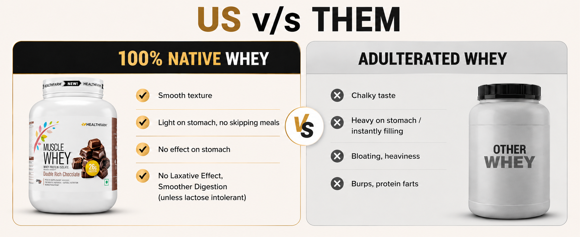 Healthfarm Muscle Whey Protein Powder | High Protein Supplement | 26g Protein Per Serving | Supports Lean Muscle, Recovery & Performance | Strawberry Caramel | 1kg