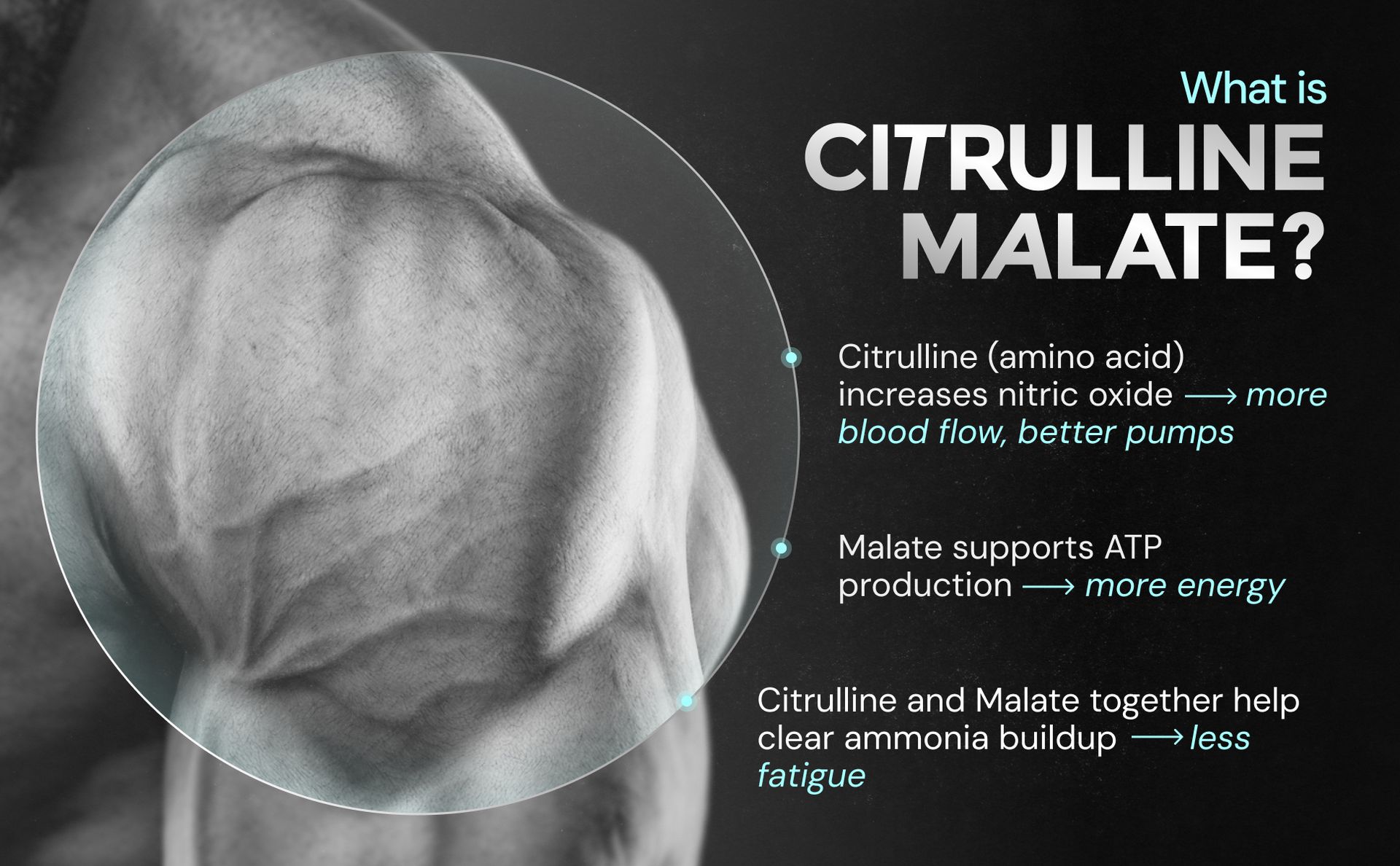 Nutrabay Pure 100% Citrulline Malate Powder 2500mg per Serving - Boosts Nitric Oxide, Pre Workout supplement for Men & Women for Faster Recovery, Endurance & Muscle Build Up - 250g Unflavoured