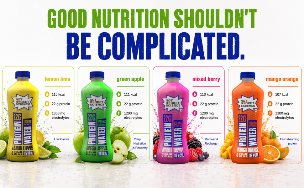 Not Rocket Science Protein Water - Lemon Lime + Mango Orange + Mixed Berry + Green Apple| 22g Clear Whey Protein Isolate | 1300mg Electrolytes | 5g BCAAs | Zero Sugar | High Protein Drink | 500ml Pack of 12
