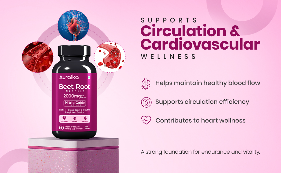 Beet Root Capsules 2000mg | 6-in-1 Nitric Oxide Support with Beetroot, L-Arginine, L-Citrulline & Grape Seed | Supports Circulation, Heart & Muscle Health, Energy, Stamina & Endurance | 60 Vegan Capsules