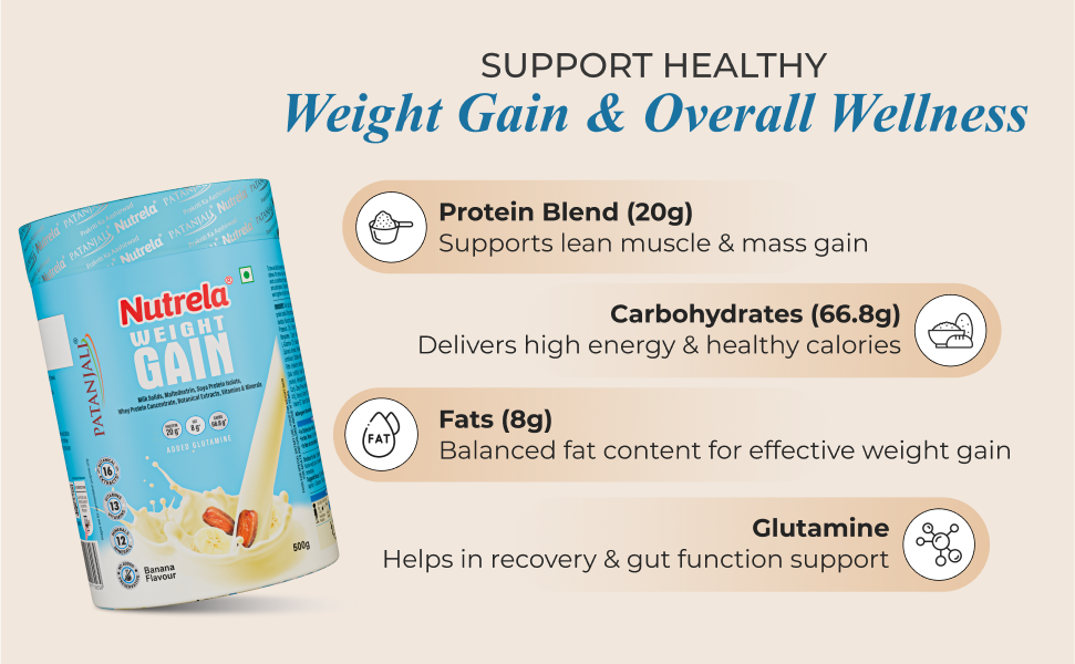 Nutrela Weight Gainer | 2 Kg Banana Flavour | High-Calorie Mass Gainer with Vitamins & Khandsari Sugar | Ideal for Men & Women,Powder