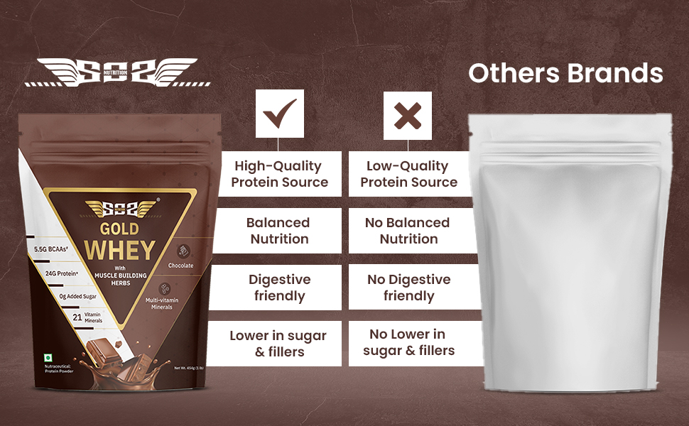SOS Nutrition Gold Whey Protein Powder 454g (15 Servings) | 24g Protein, 5.5g BCAAs | With Ashwagandha & Musli | Gluten-Free, Lactose-Free | No Artificial Sweeteners | Muscle Recovery Protein