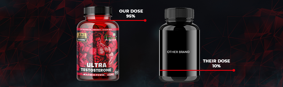 Humming Herbs Ultra Testosterone support for men| Muscle Growth, Energy and Performance with | Tongkat Ali, Tribulus,Arginine and Horny Goat Weed | | 6in1 | 12410 eqv |90 Capsules |, 80 grams
