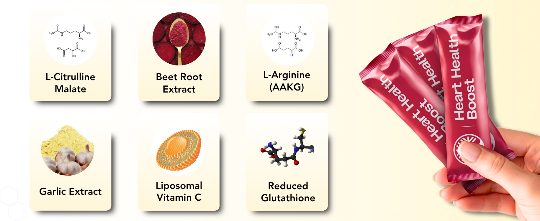 Heart Health Boost - 30 Sachets | L-Arginine, L-Citrulline Malate