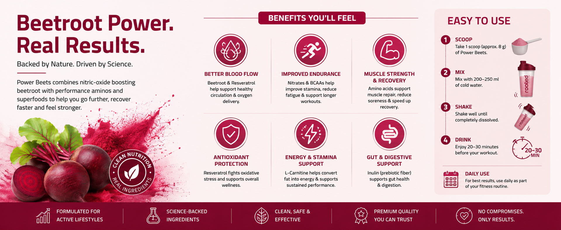 Power Beets Organic Beetroot Powder Superfood | Plant-Based Blend with Beetroot, BCAAs, L‑Arginine, L‑Carnitine & Resveratrol | Natural Stevia‑Sweetened, Non‑GMO, Keto, Vegan (No Added Sugar)