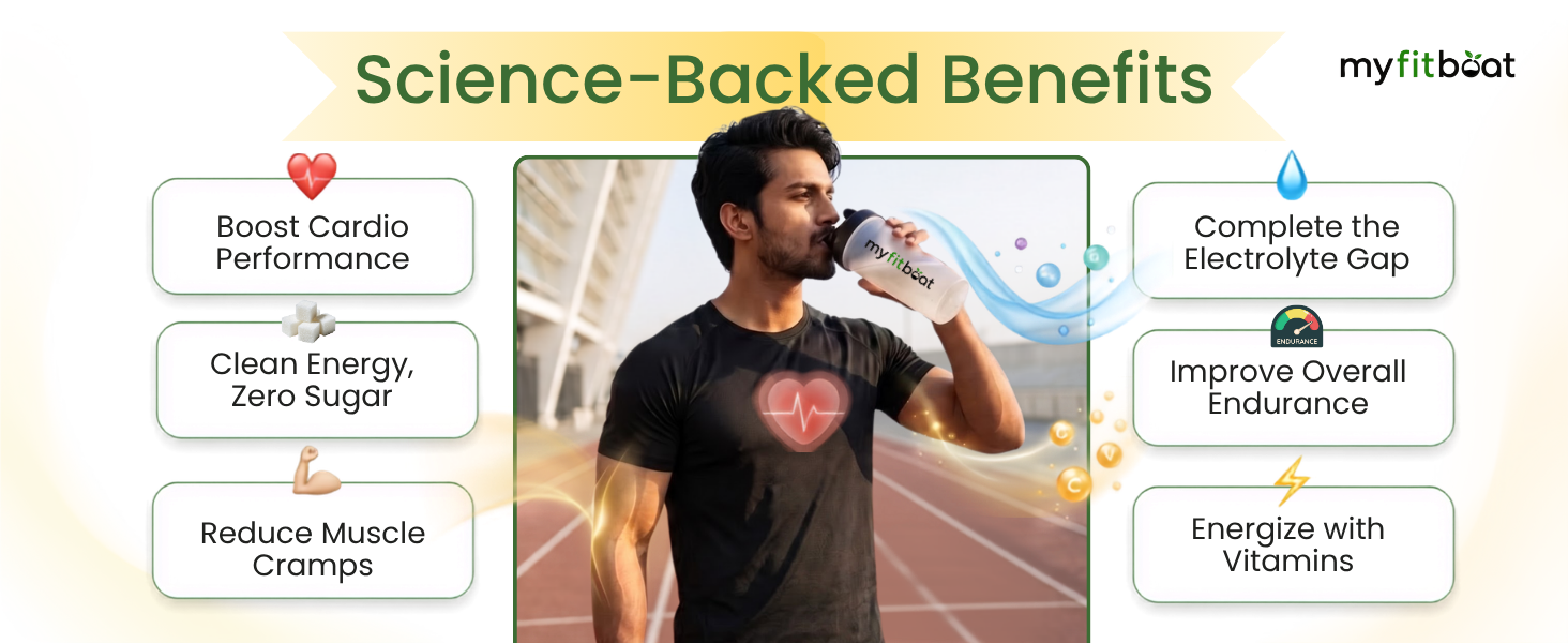 Electrolytes Powder No Sugar - India's 1st Potassium-Rich Formula | Sugar Free Electrolyte Hydration Powder | Electrolytes + Vitamins | Hydration & Energy Drinks for Workout -Lemon flavor (10 Sachets, Lemon)