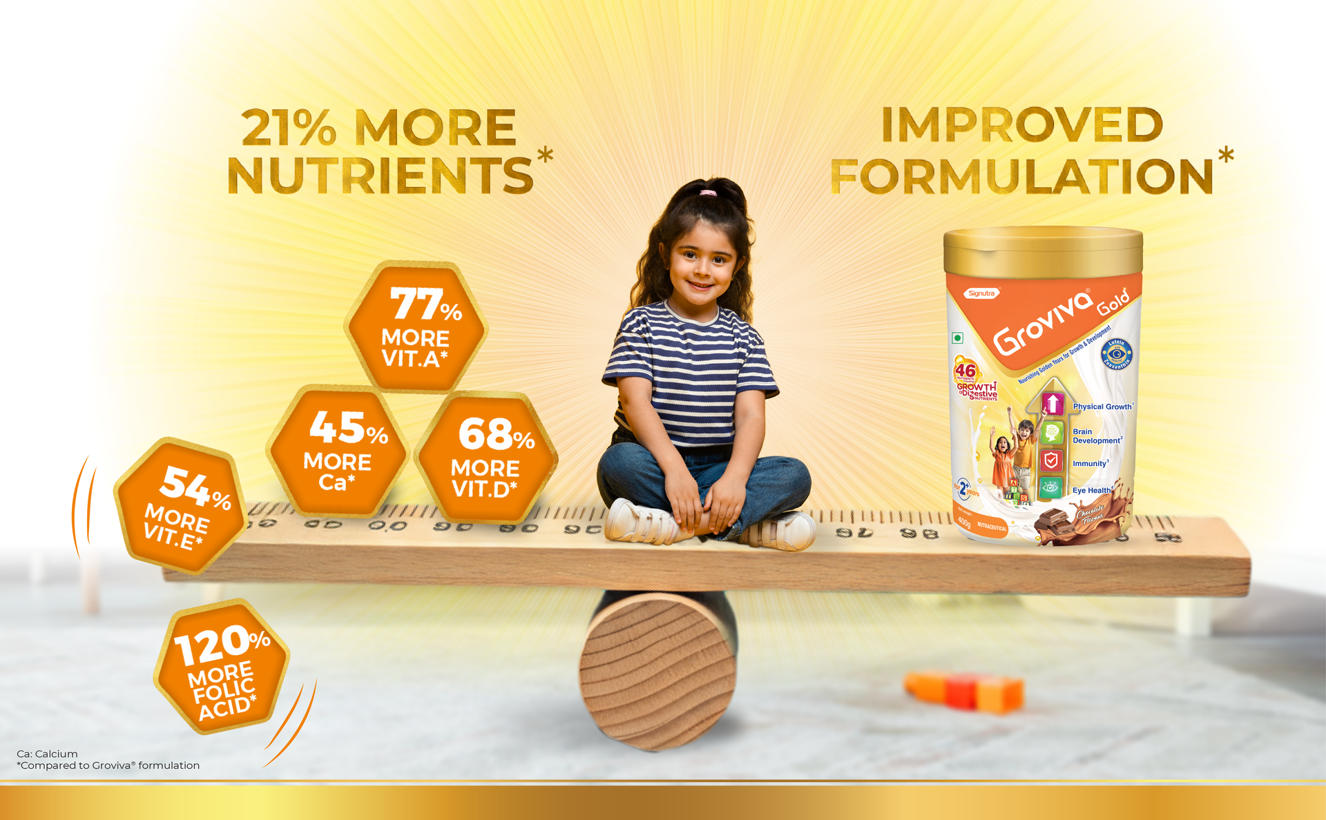 Groviva Gold Milk Protein Powder for Kids | 2-6 Years | 200g Chocolate Jar| 46 Nutrients | Growth & Digestive Nutrients | Supports Physical Growth, Brain Development, Immunity & Eye Health