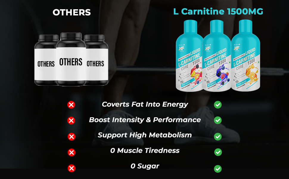 HF Series Liquid L Carnitine 3000 mg,Burns Fat For Energy (450 ml-Mix Berries) Energy 4.50 kcal | Carbohydrate 2.24G| Sodium 5.99 Mg| L Carnitine 1.50 G | Increase body metabolism |