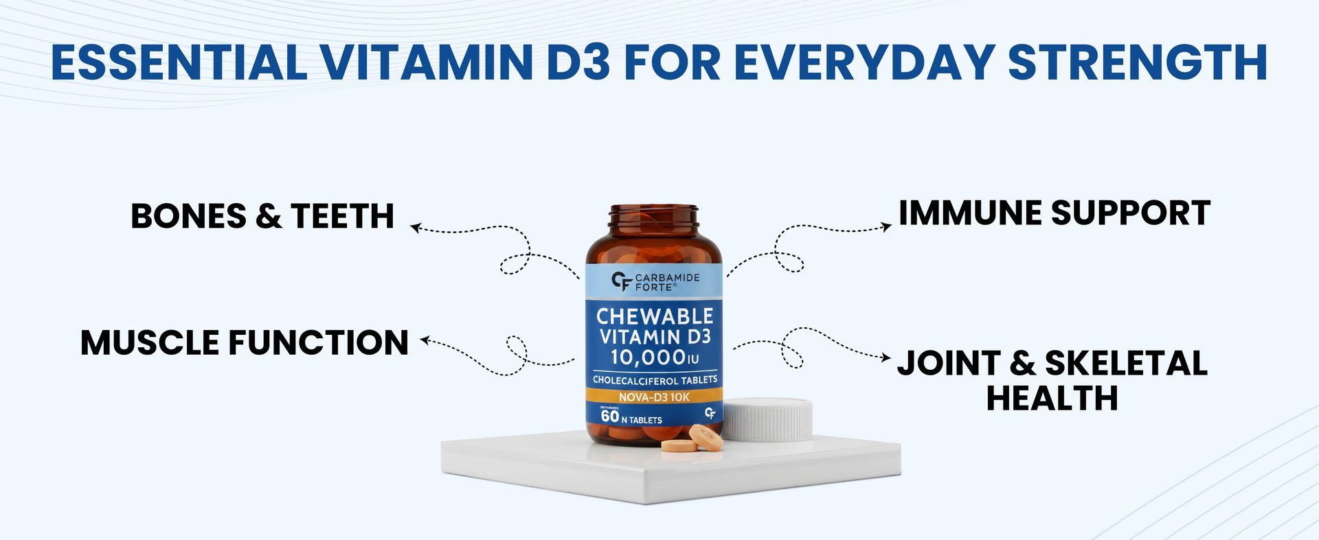 Carbamide Forte Vitamin d3 10000iu | Chewable Vitamin D Tablets | D3 Supplement for Bone & Immunity | Vitamin D3 Supplement for Women & Men | Orange Flavour - 60 Tablets