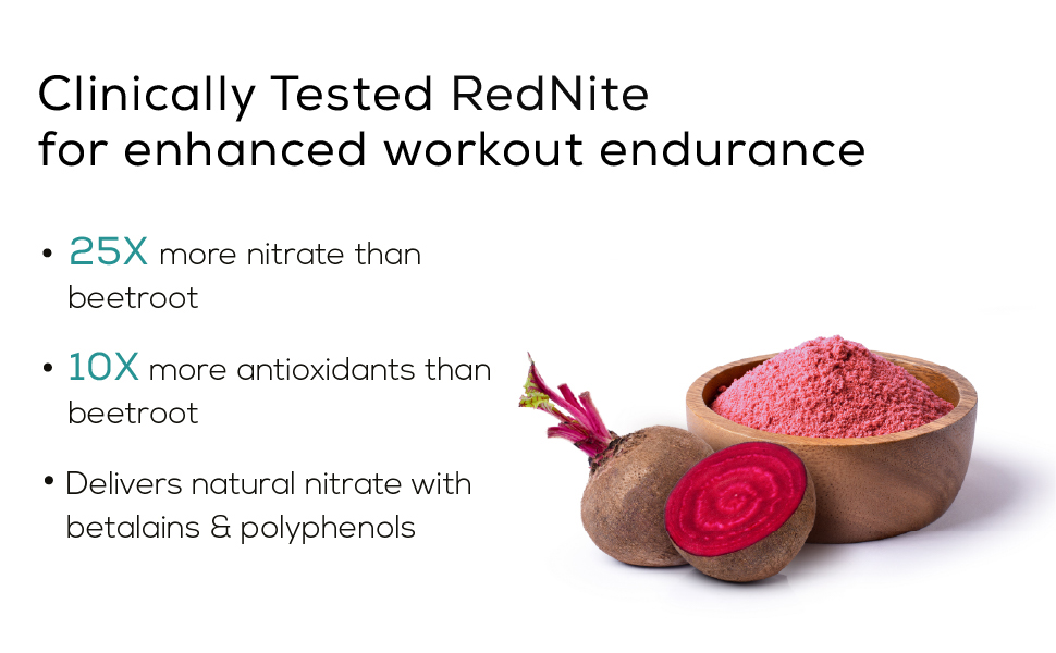 TrueBasics Advanced Multivitamin For Sports & Fitness, 30 Tablets