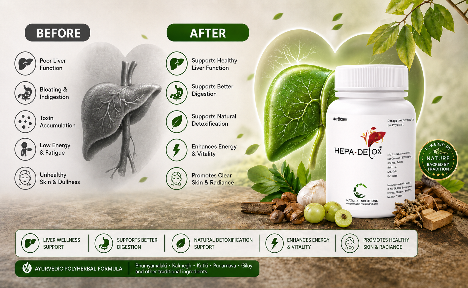 HEPA-DETOX Ayurvedic Herbal Liver Support Tablets | 30 Tablets | Supports Liver Health, Detoxification, Digestive Wellness & Metabolic Balance | Natural Herbal Supplement for Daily Liver Care