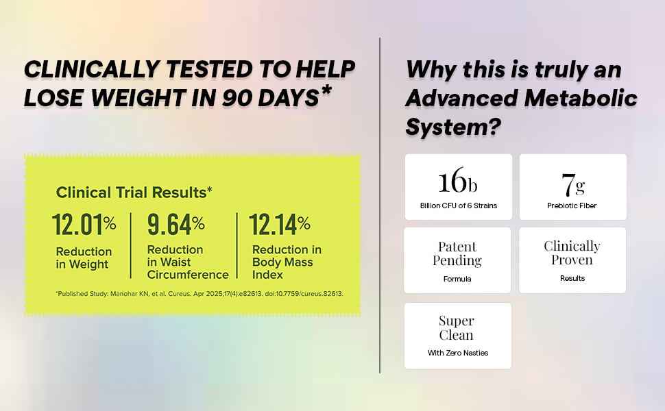 The Good Bug Metabolically Lean: Advance Metabolic System |Weight Loss For Women & Men | 16 b CFUs Probiotics Supplement + L-Carnitine + 7g Prebiotic Fiber | Boosts GLP1, Metabolism & Reduces Cravings Naturally | 60 Days Pack