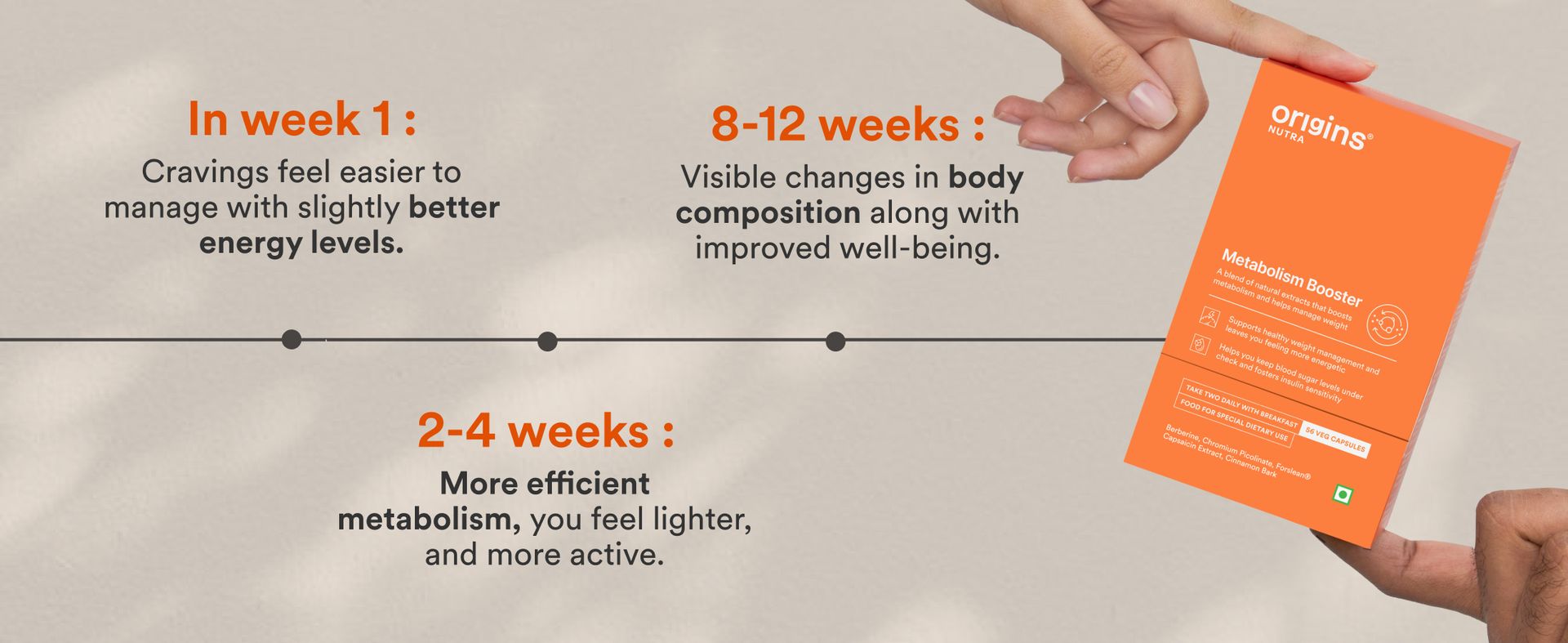 Origins Nutra Metabolism Booster | Berberine + 5 Active Ingredients | Helps Manage Inflammation & Boost Energy | 56 Veg Capsules | GMP Certified | Pack of 1