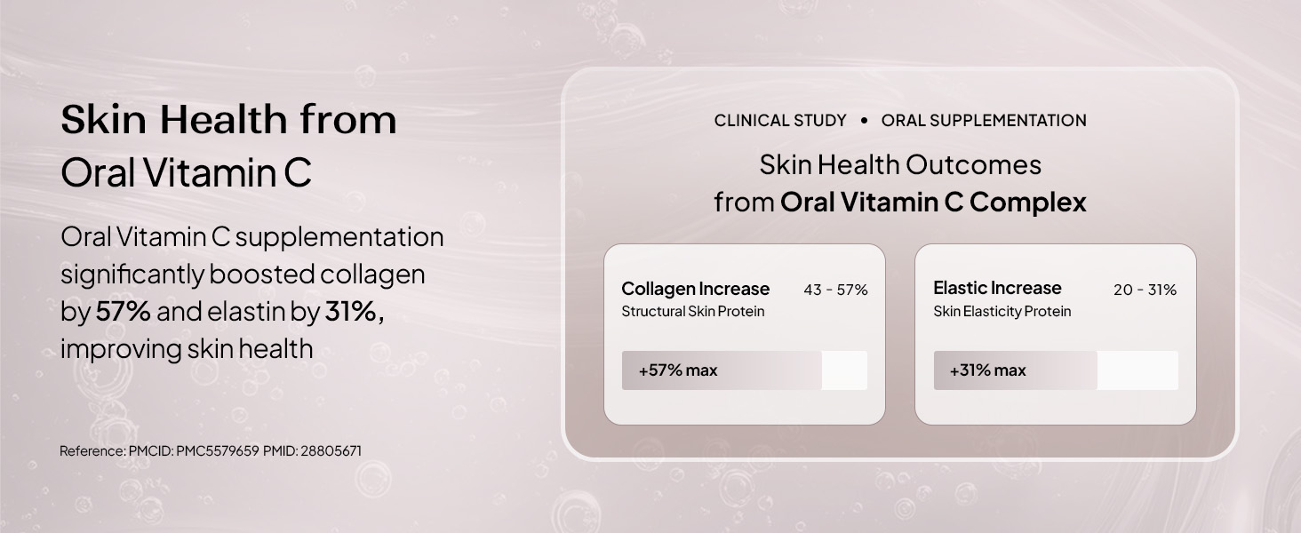 Miduty Liposomal Vitamin C Supplement - Antioxidant Vitamin, Skin Rejuvenation & Immunity Booster Supplement Helps to Boost Collagen for Skin, Hair & Nails - 30 Capsules