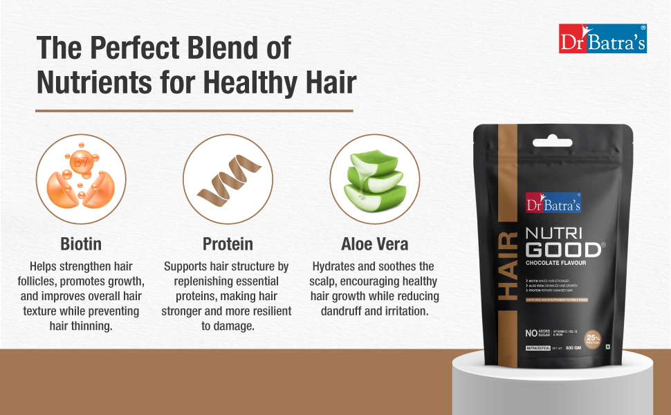 Dr Batra’s Nutrigood Biotin + Protein Hair Powder with Aloe Vera – Chocolate Flavour | Nourishes Dry Scalp, Strengthens Roots & Improves Hair Texture | No Added Sugar | 830g x 2
