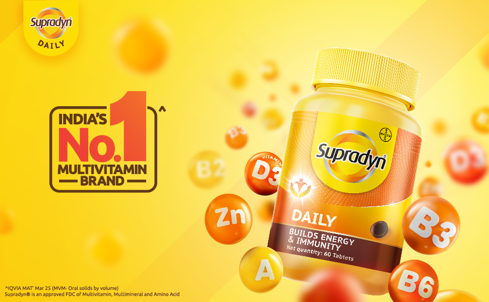 Supradyn Daily, India's No.1 Multivitamin Tablets for Women | With Vitamin A, B Complex, C, D, E, Zinc and Magnesium for Energy, Immunity and Overall Health | 90 tablets