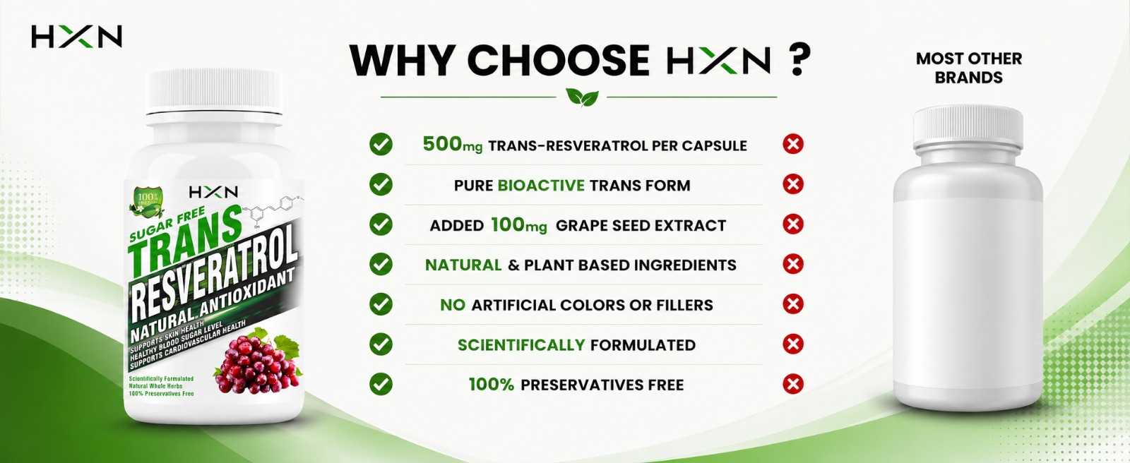 HXN Resveratrol 500mg Supplements With Grape Seed Extract, Quercetin Powder, Pomegranate To Balance Cholesterol, Antioxidant & Heart Health Care-60 Tablets (Pack 1)