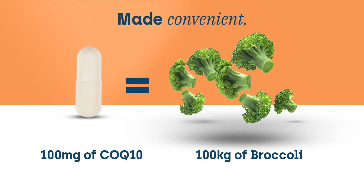 Premium COQ10 Supplement with 18x Better Absorption to Support Ubiquinol Levels – Coenzyme q10 & Antioxidant Capsules to Boost Energy, Support Heart Health, Fertility and Mitochondria - 60 Servings