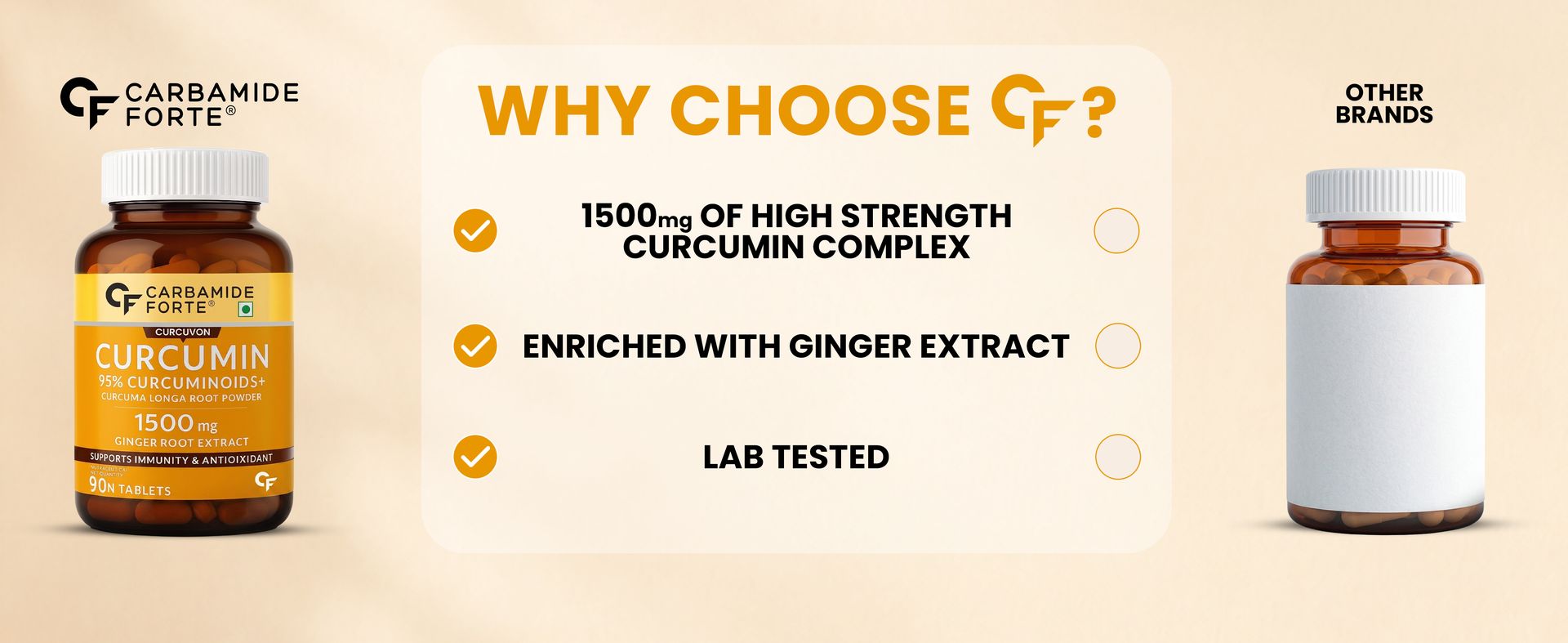 Carbamide Forte Curcumin With Piperine Tablets With 95% Curcuminoids | Immunity Boosters Tablet For Adults With Curcuma Longa, Turmeric Powder & Ginger 90 Veg Curcumin Tablets (Pack Of 2)