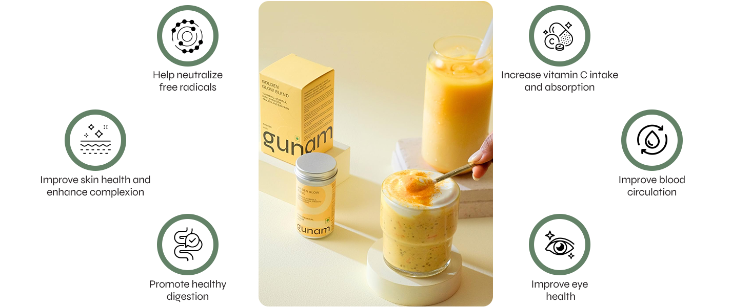 Gunam Golden Glow Blend Curcumin Turmeric Supplement with Saffron, Acerola Cherry & Citrus Bioflavonoids for Inflammatory Support, Immunity Booster, Gut & Skin Health Superfood for Men & Women - 40g (30 Servings)