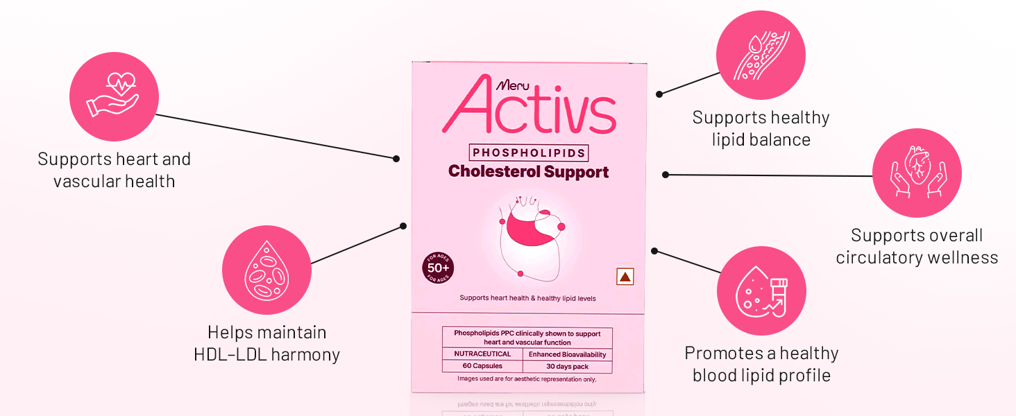 Cholesterol Support Capsules | Supplements for Adults 50+ | Soy Lecithin with Phosphatidylcholine (PPC) | Phospholipid Formula for Heart Health Support and Healthy Lipid Profile | 60 Capsules, 30-Day Supply