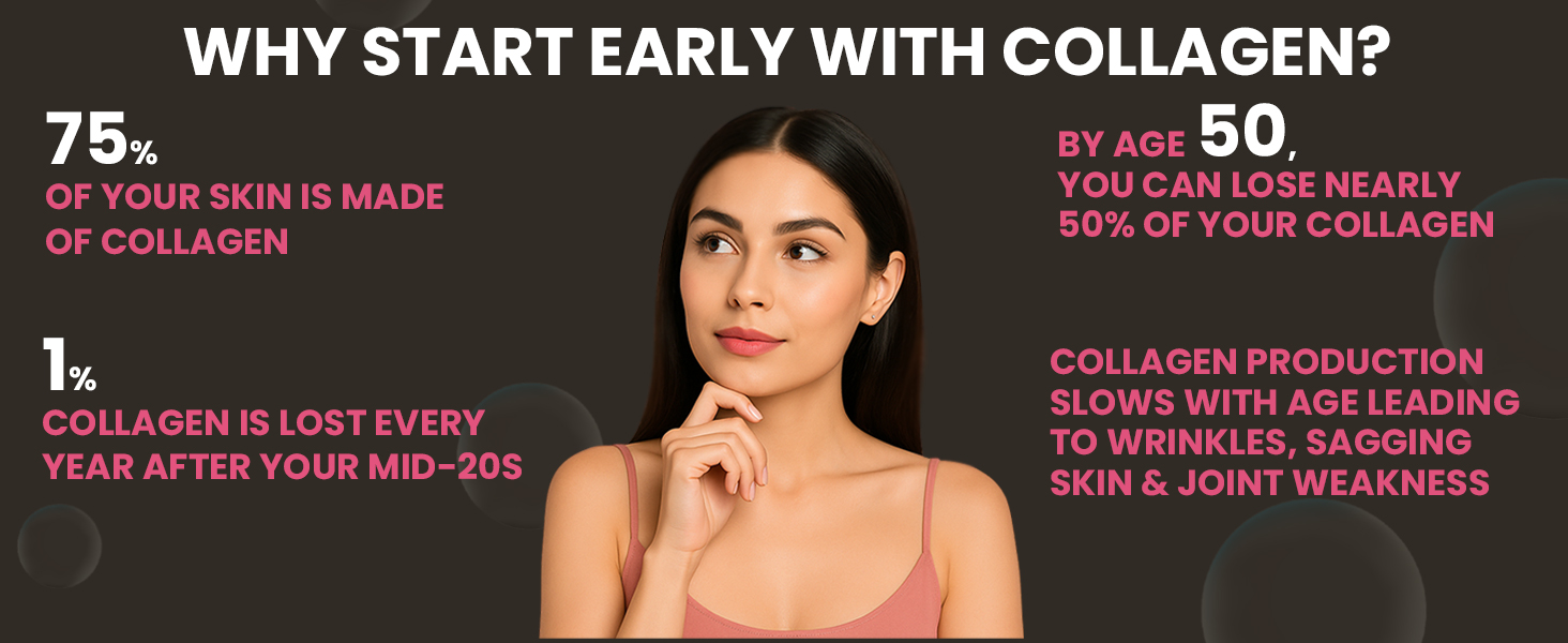 Carbamide Forte Hydrolyzed Marine Collagen Peptides Tablets | 6000mg Type 1 & 3 Collagen Powder for Joint Support,Glowing Skin & Hair | Collagen Supplements for Women & Men - 180 Tablets (Pack of 2)