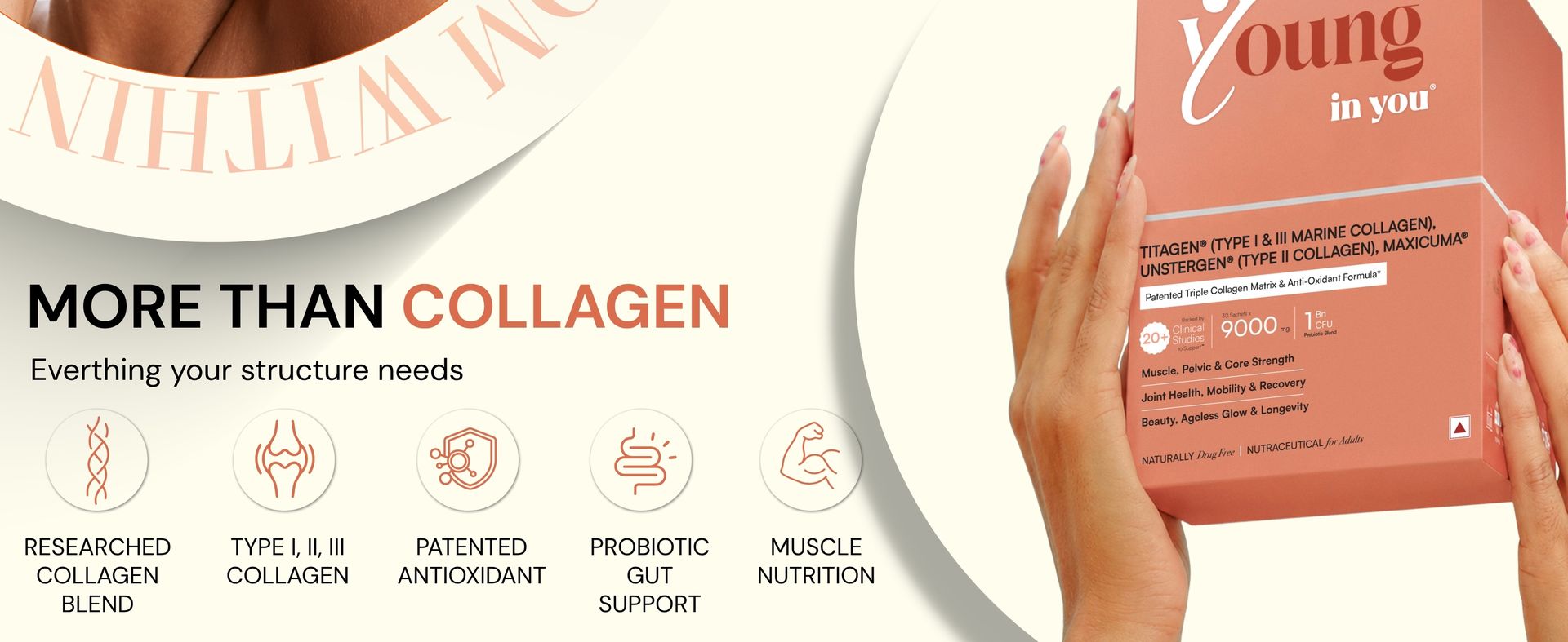 Young™ in you | Structural Triple Collagen & Antioxidant Nutrition™ | MaxCuma®+ Clinically Proven Type I,II & III Collagen + Hyaluronic Acid + Vit.C + Biotin + Zinc | Skin, Hair, Nails, Bones & Joints