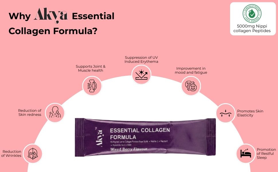 AKYA Japanese Marine Collagen for Antiageing, Skin & Hair Supplement