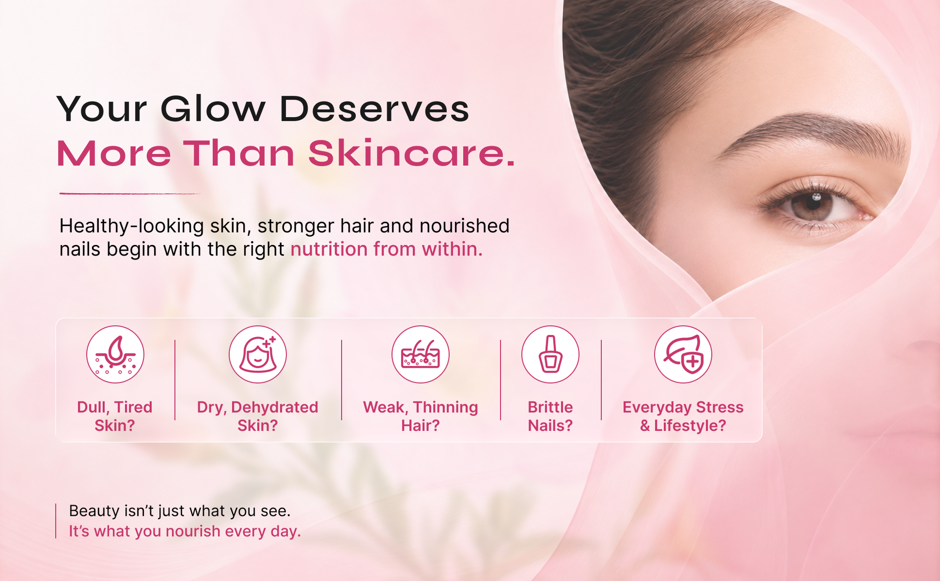 Glow Arc Skin, Hair & Nail Supplement | Glutathione, Hyaluronic Acid, Evening Primrose Oil, Vitamin C & E | Antioxidant & Skin Health Support | Berry Flavour | 250 g