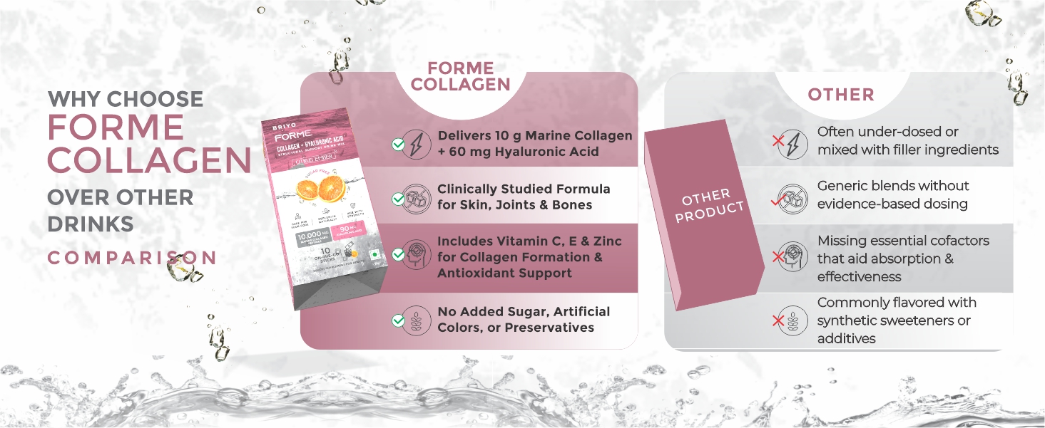 Briyo Forme Collagen + Hyaluronic Acid | 10 Sachets 10g Hydrolyzed Marine Collagen with 60mg Hyaluronic Acid | Orange Flavored Daily Drink Mix for Skin Hydration, Joint Support, Anti-Aging & Bone Strength | No Sugar
