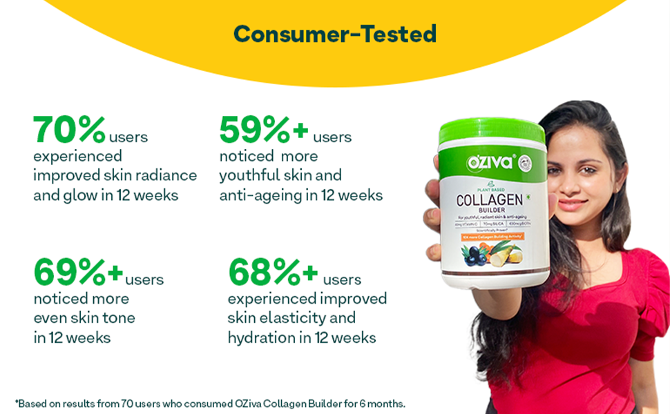 Oziva Plant Based Collagen Berry Orange Supplement 250 Grams And Plant Based Glutathione Builder 60 Vegetarian Capsules