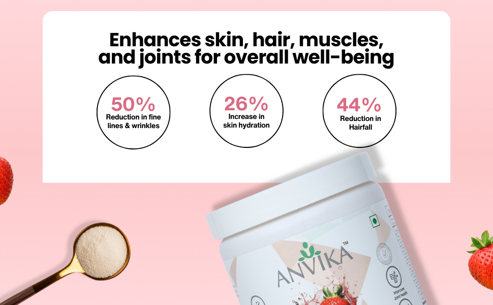 Veg Collagen Powder | Plant-Based Collagen Builder for Hair, Skin & Nails | Strawberry Flavor | 150g | Supports Skin Elasticity | Hair Growth & Joint Health